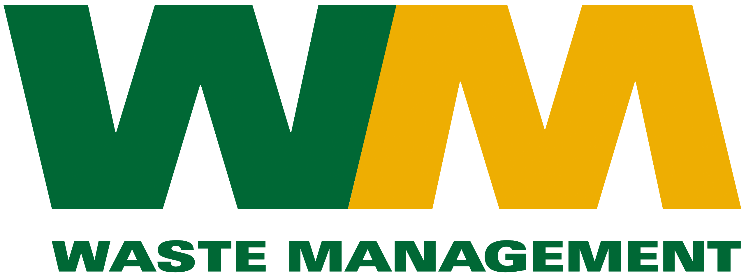 Waste Management